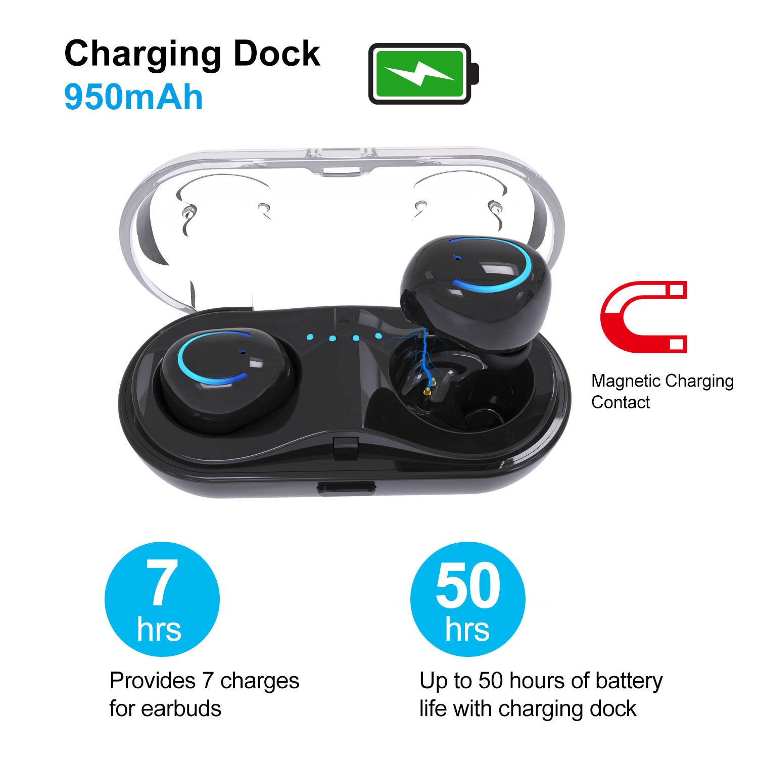 Wireless TWS Stereo Earbuds