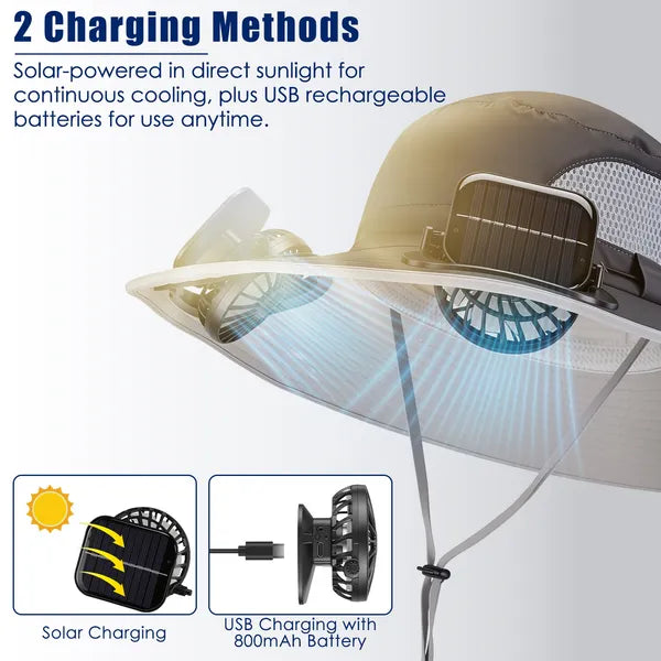 2 In 1 Solar Fan Hat UPF50 & Sun Hat With Fans Wide Brim Fishing Hat With Face C