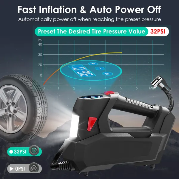 Portable Tire Inflator 120 PSI Maximum 90W Powered Tire With Digital Display LED