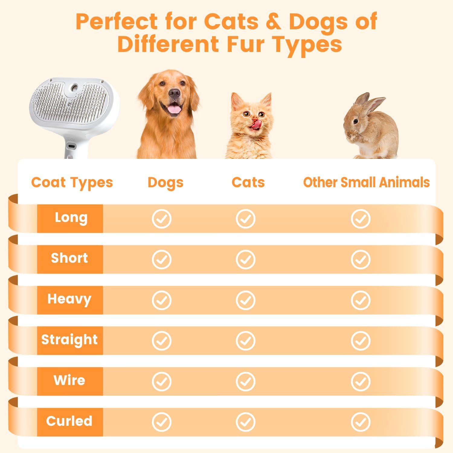 3 In 1 Cat Steam Brush, Pet Steam Brush For Cat Dog Long Short Haired, Pet Spray