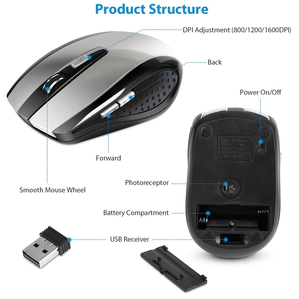 2.4G Wireless Gaming Mouse Optical Mice WIth Receiver 3 Adjustable DPI 6 Buttons