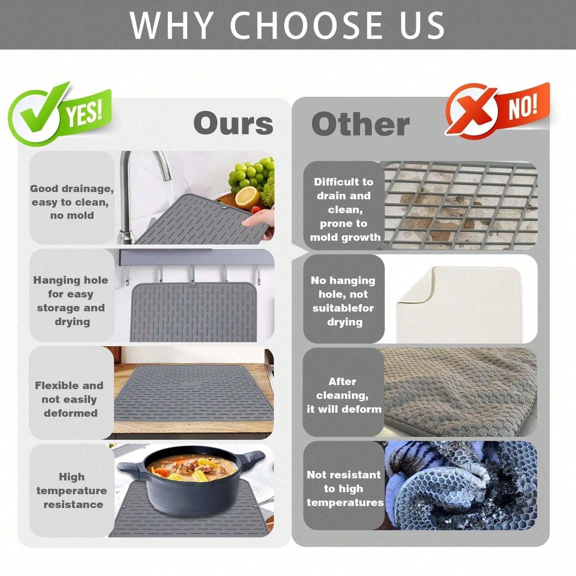 Versatile Silicone Drying Mat Heat Trivet, Multi Use Countertop Pad For Dish Dra