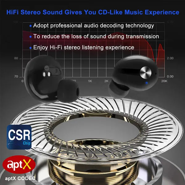 TWS True Wireless V4.2 Earbuds IPX4 In-ear Stereo Earphone Hands-free Deep Bass 