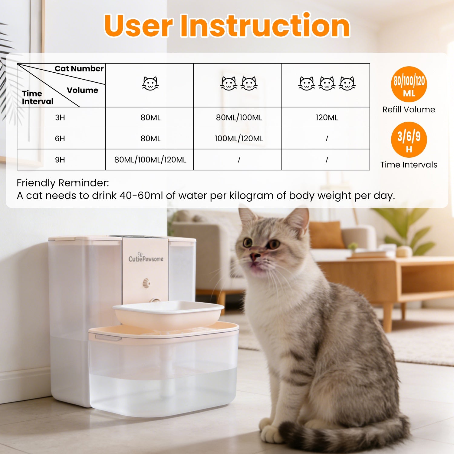 1Pc Smart Pet Water Fountain Automatic Cat Water Dispenser 4.5L Cordless Recharg