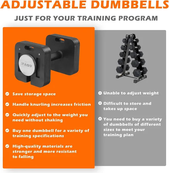 Adjustable Two Dumbbells Or Dumbbells Sets 50LB Square Dumbbell 9 In 1 Free Weig