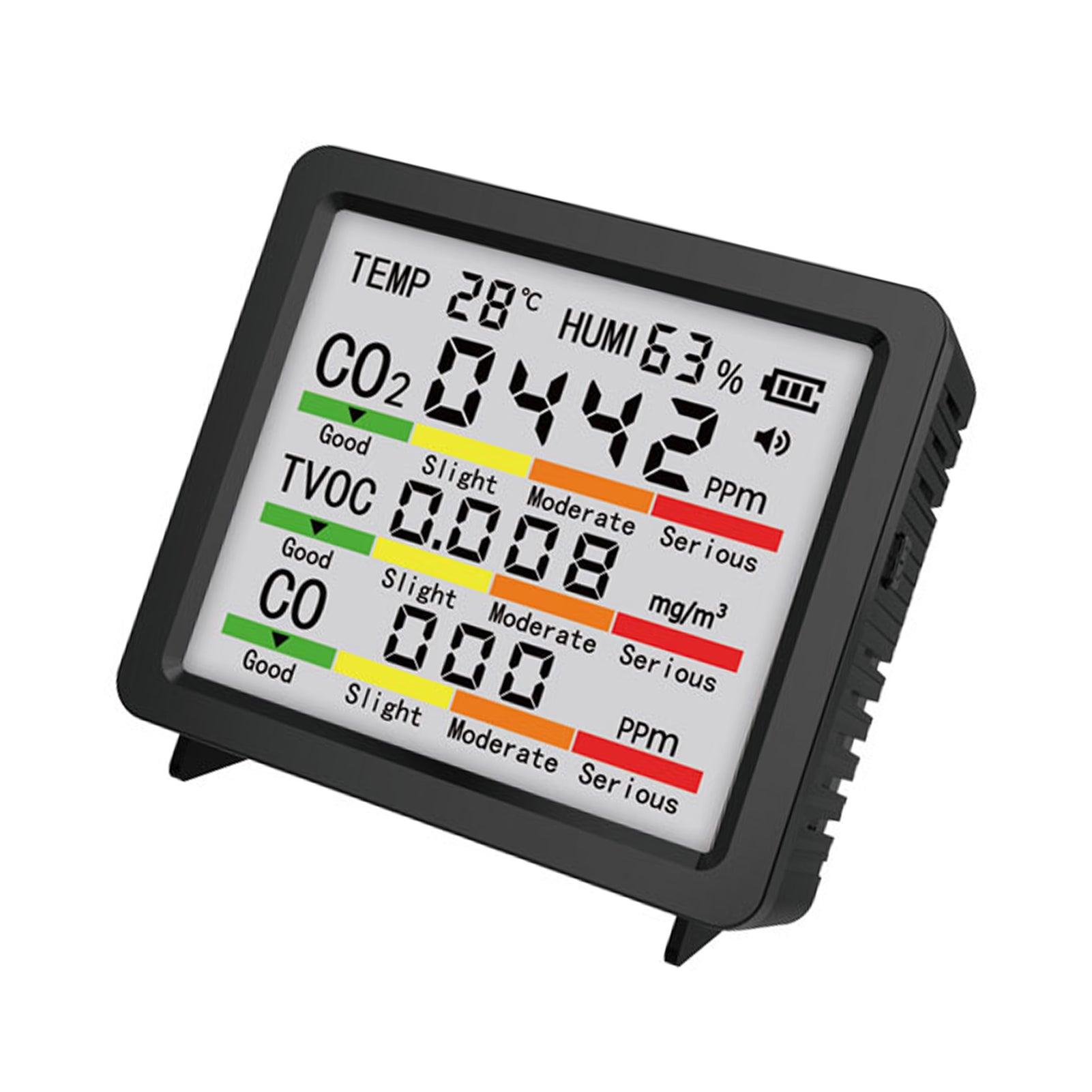 5 In 1 Monitor For CO2 TVOC CO Monitor With Temperature Humidity Sensor Portable