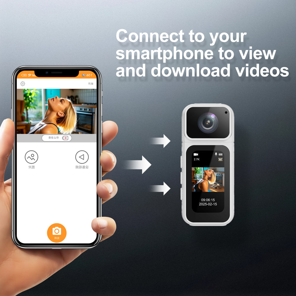 S80 Thumb Camera White-64G Available On All Platforms,The Shipping Color Is Whit