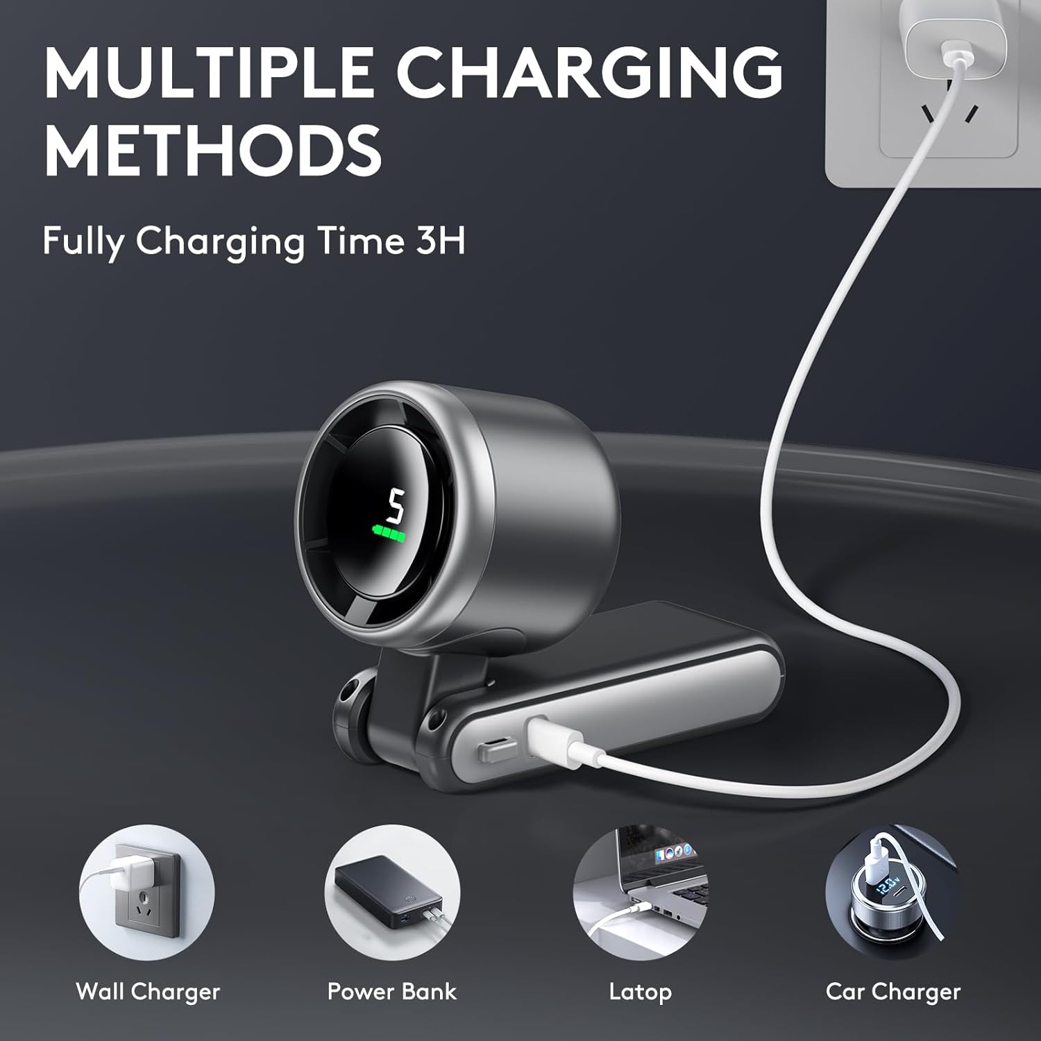 3 IN 1 Portable Handheld Turbo Fan, 5 Gear Wind,2500mAh Battery Operated