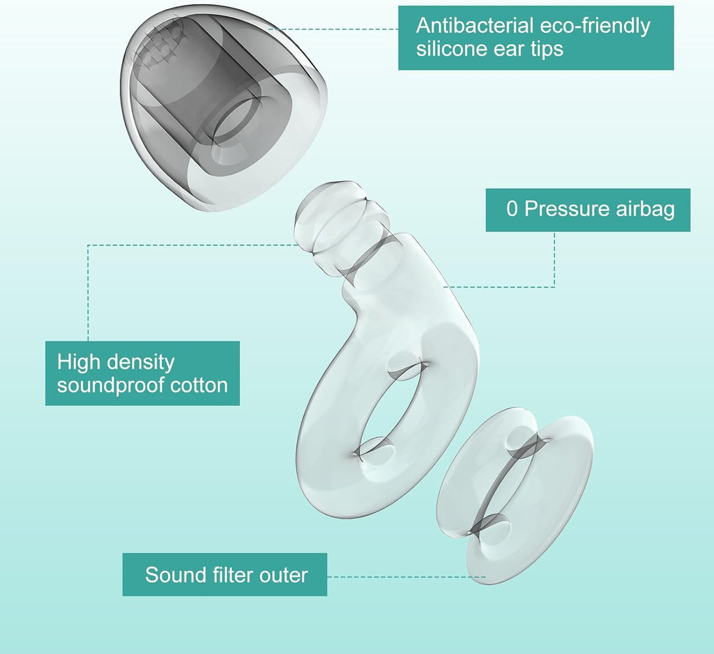 sleep ear plugs reusable — daily find — view 5