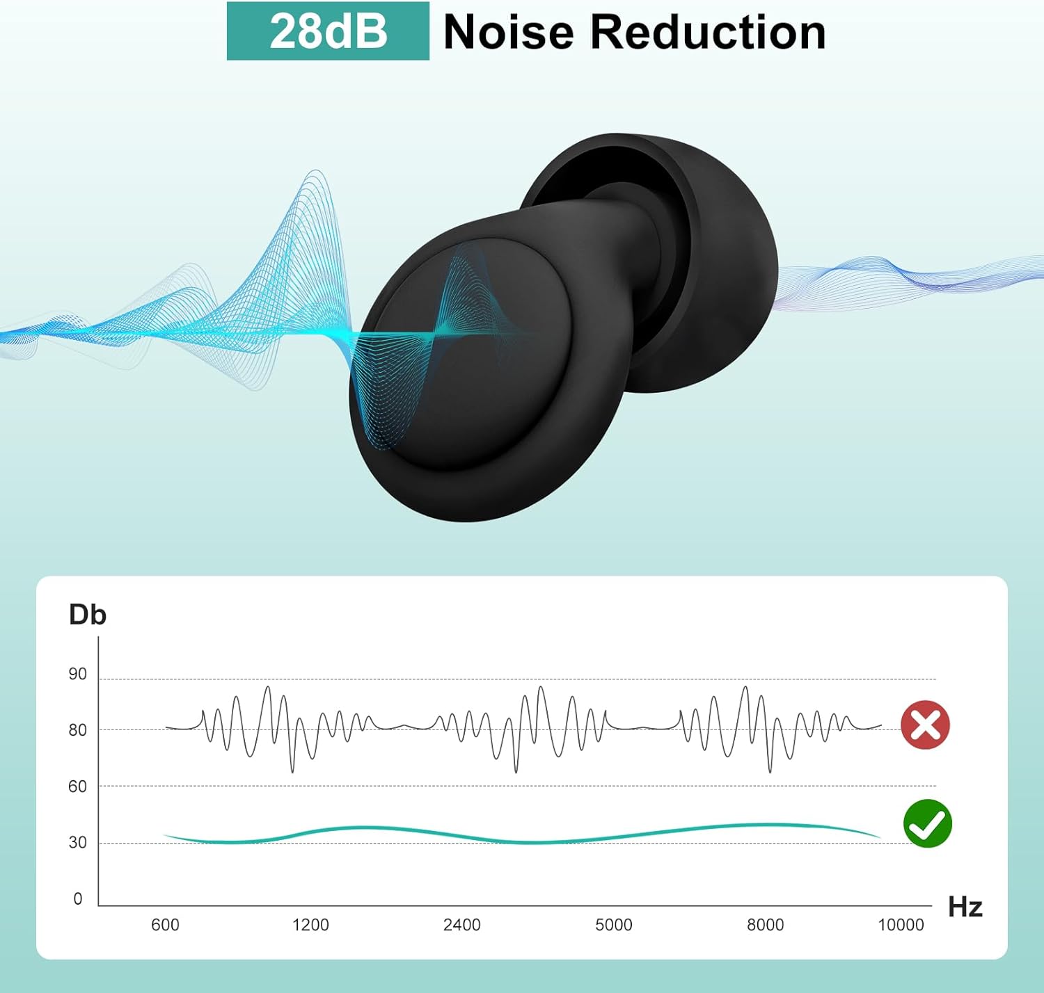 sleep ear plugs reusable — daily find — view 6