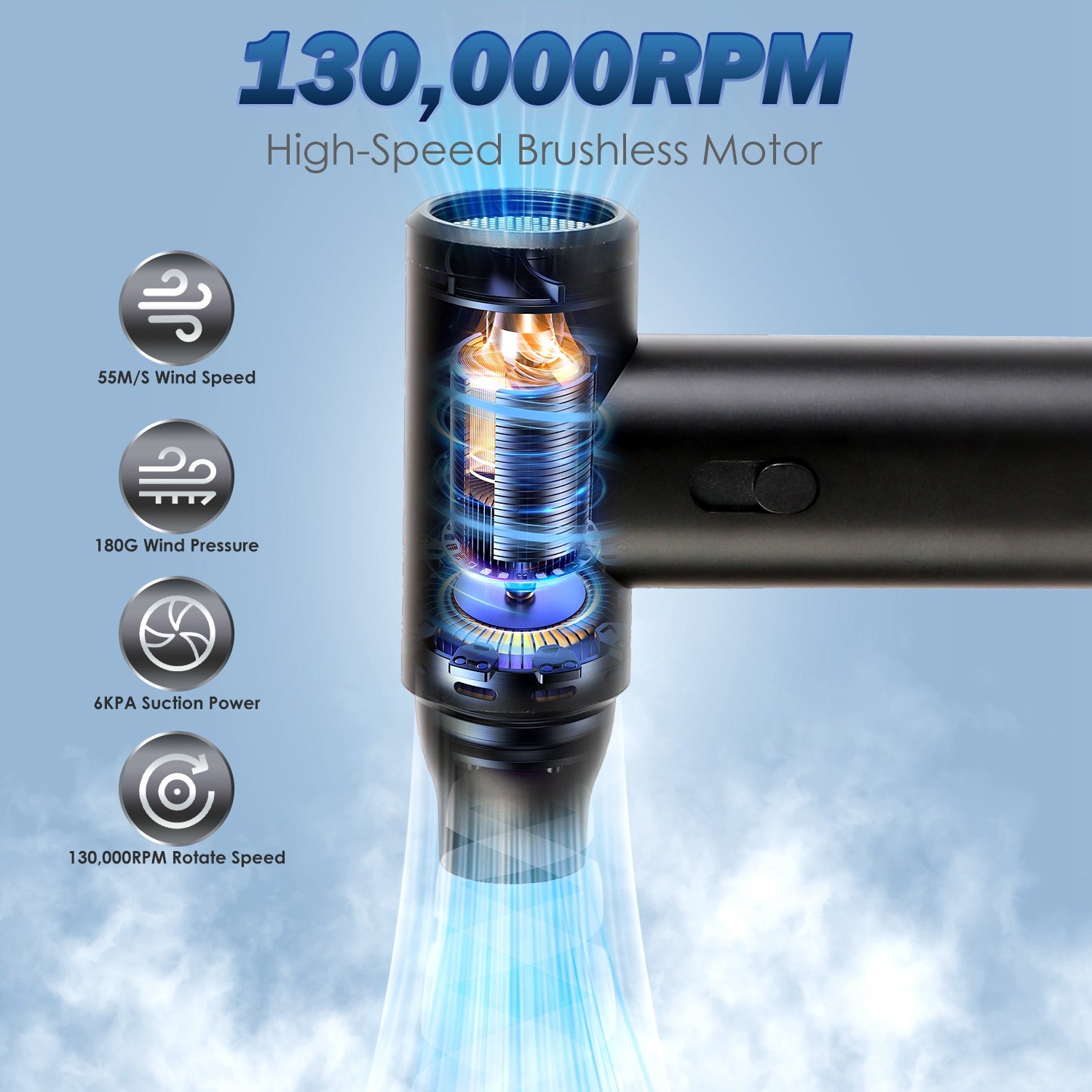 Pro Type  Compressed Air Duster Brushless Motor 130000RPM Stepless Variable Spee