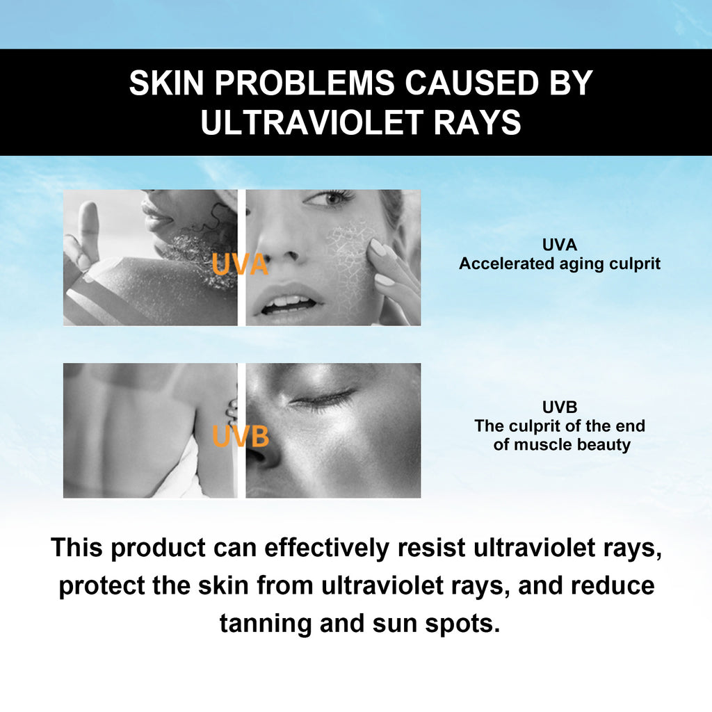 OceAura Sunscreen Spray, Moisturizing And Refreshing Protective Spray For Outdoo