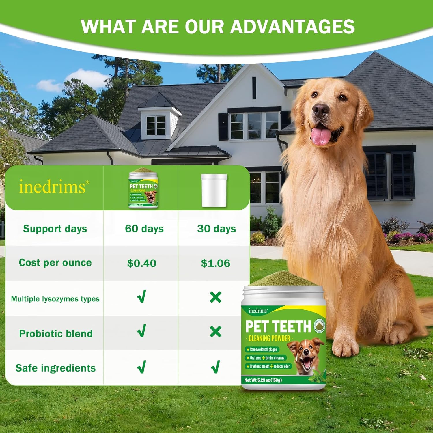 Pet Dental Powder - Freshens Breath, Protects Gums And Strengthens Teeth. An Ess