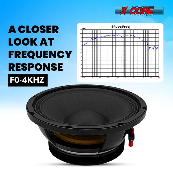 10' Subwoofer Speaker 300W RMS Full Range Car Audio Sub Woofer 4 Ohm Bass Replac