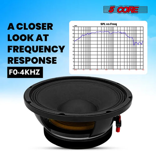 10' Subwoofer Speaker 300W RMS Full Range Car Audio Sub Woofer 4 Ohm Bass Replac