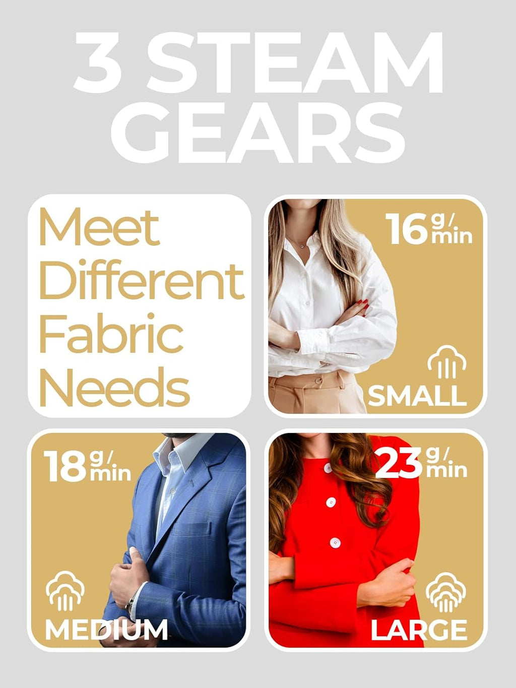 travel foldable steamer garment — daily find — view 5