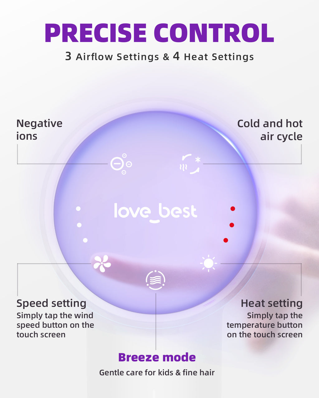 Hair Dryer, Professional Ionic Hair Dryer For Fast Drying, Low Noise And Quiet, 