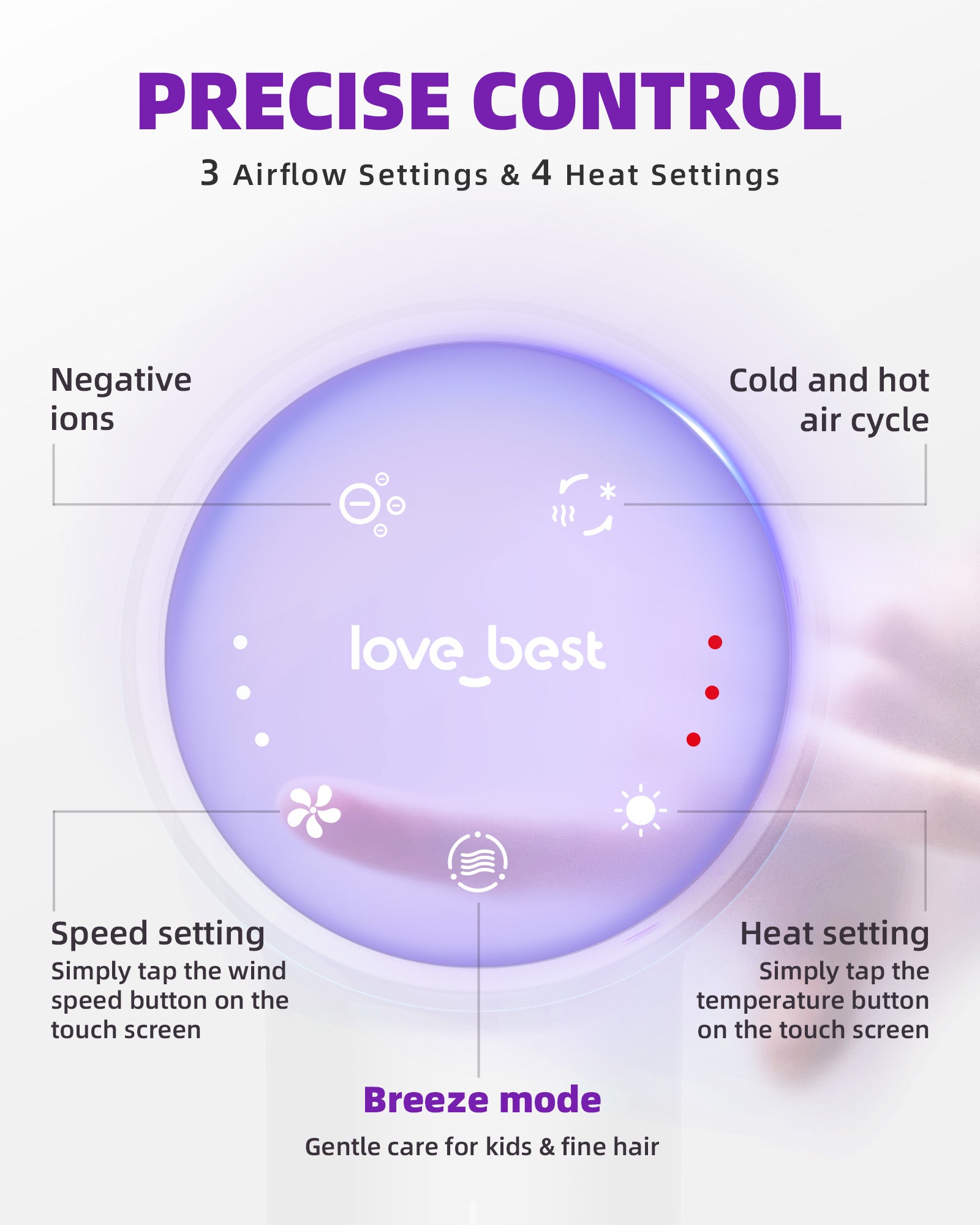 Hair Dryer, Professional Ionic Hair Dryer For Fast Drying, Low Noise And Quiet, 