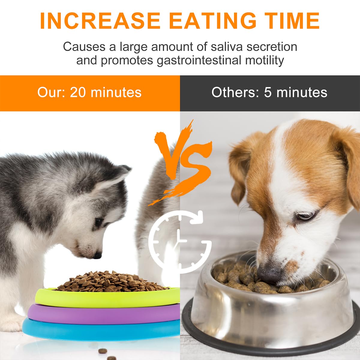 Pet Slow Food Bowl Anti Choking Cat Bowl,3in1 Interactive Dog Feeder Puzzle, Lic