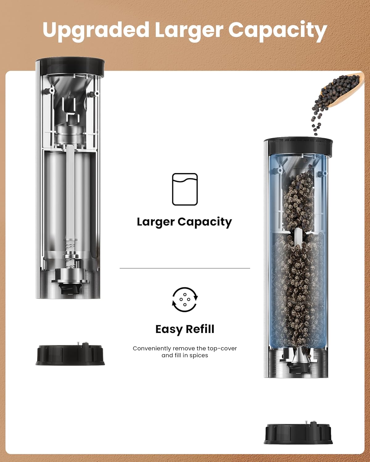 electric pepper mill one-hand — daily find — view 3