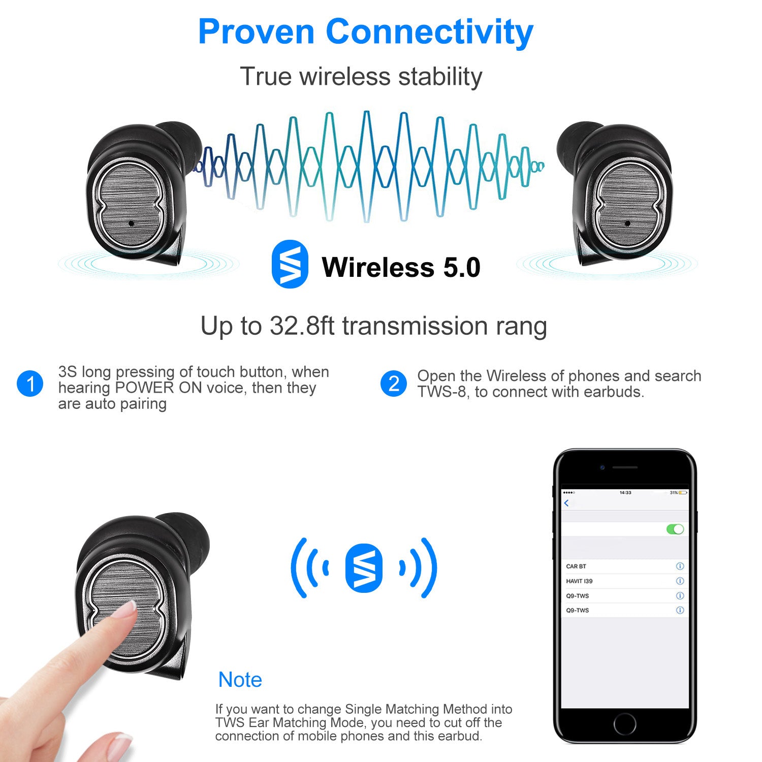 TWS Wireless 5.0 Earbuds IPX4 Touch In-Ear Stereo Earphone Noise Canceling Earpi
