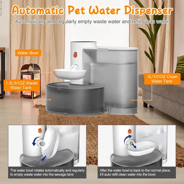 Smart Pet Water Fountain Automatic Cat Water Dispenser 3L&101OZ Cordless Recharg