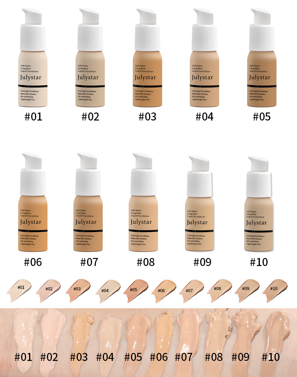 Oil Control Foundation Cream Full Coverage Concealer Long Lasting Waterproof Mat