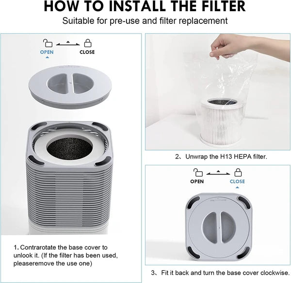 Air Purifier A1 Replacement Filter, H13 True HEPA Air Cleaner Filter - Shipped F