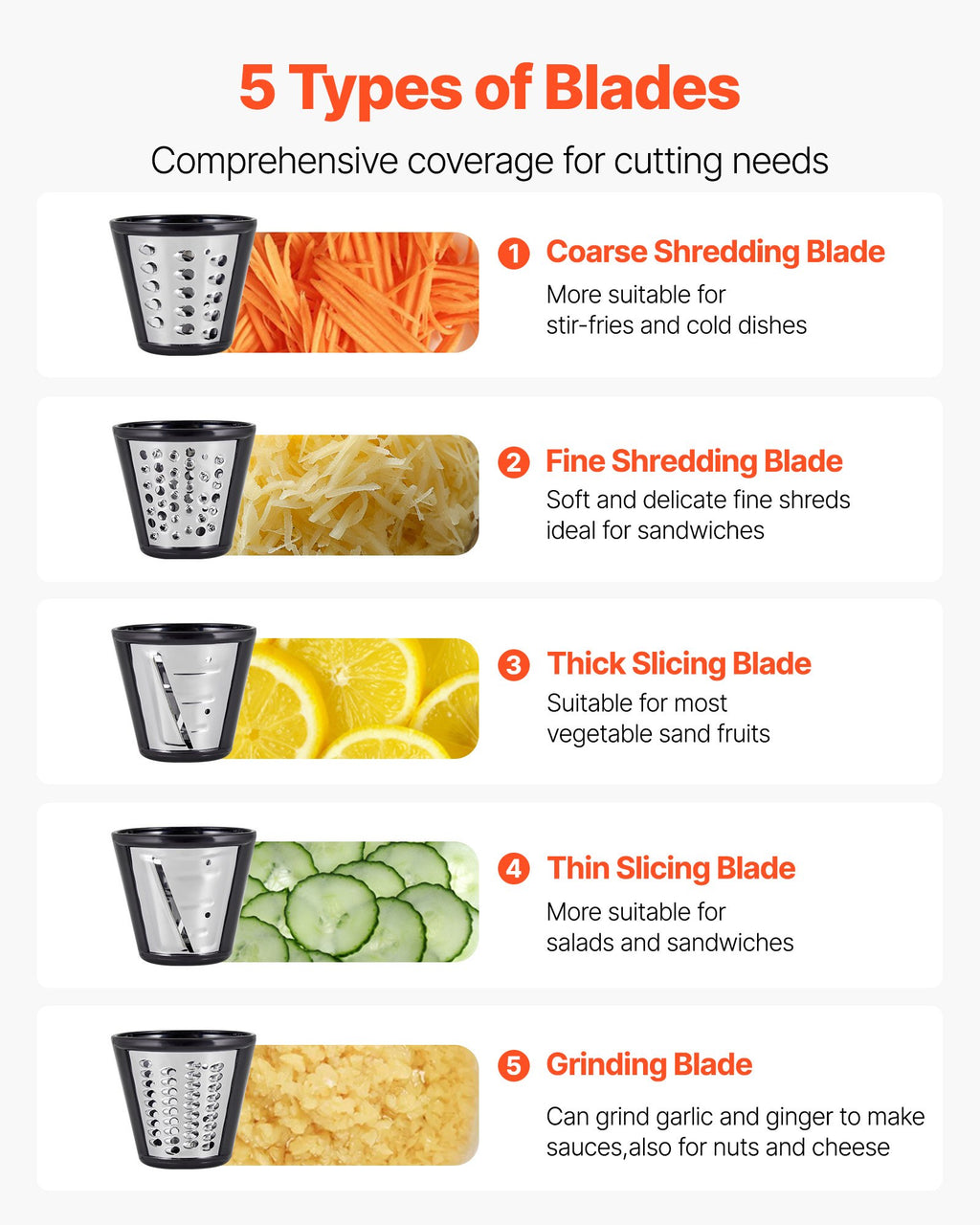 Electric Cheese Grater Salad Maker, 200W Salad Shooter, Electric Vegetable Slice