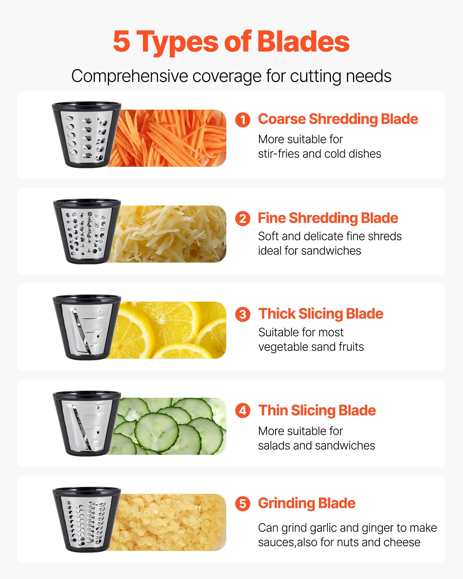 Electric Cheese Grater Salad Maker, 200W Salad Shooter, Electric Vegetable Slice