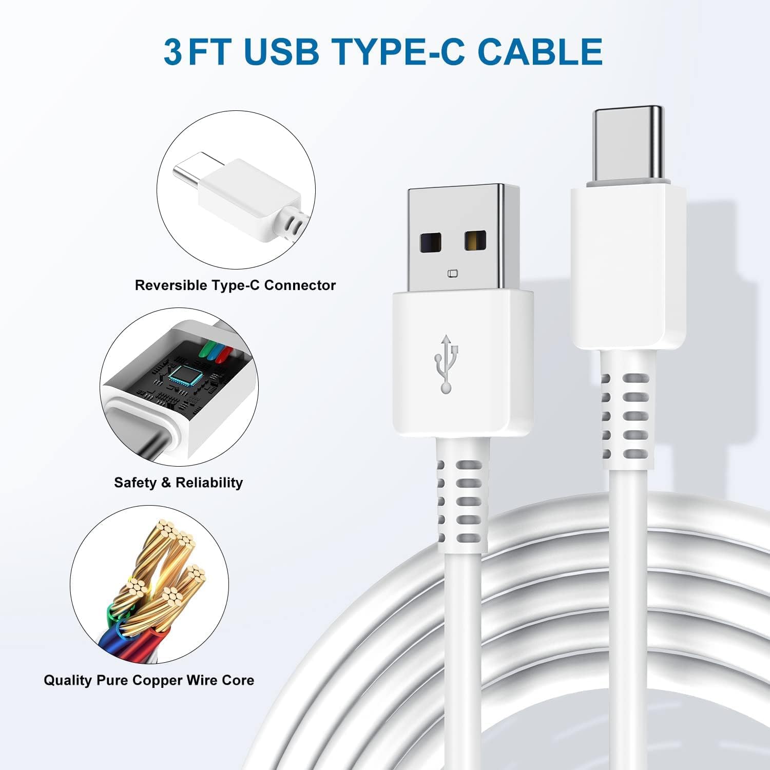 Type C Charger Fast Charging, 2 Pack USB C Android Phone Wall Charger Block And 