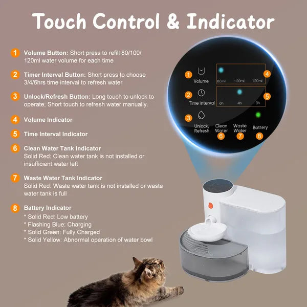 Smart Pet Water Fountain Automatic Cat Water Dispenser 3L&101OZ Cordless Recharg