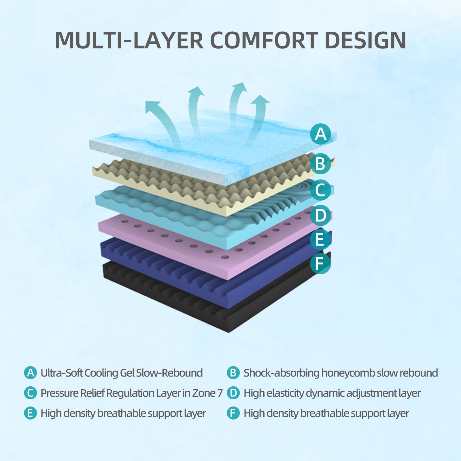 14-Inch Queen Mattress  Made In Japan- Plush Thick Design & Breathable, Steriliz
