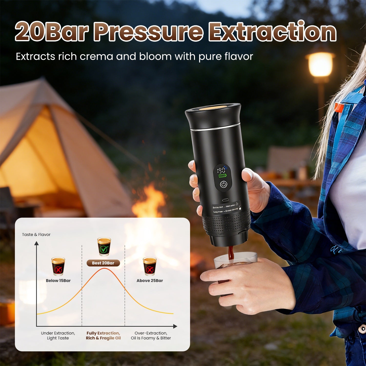 3 In 1 Portable Espresso Machine Cordless Mother Day Self Heating Coffee Maker W