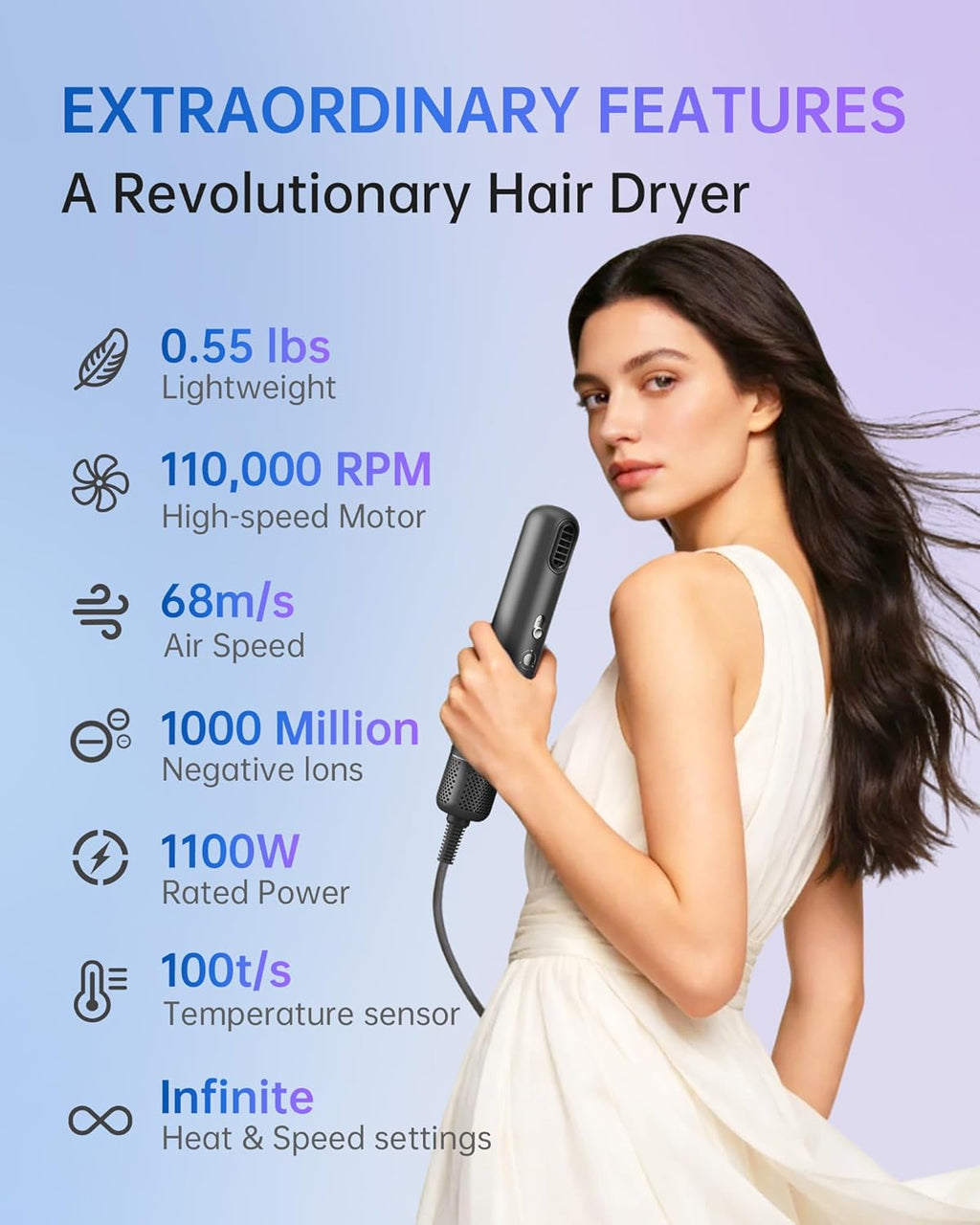 Mini Hair Dryer - Portable Travel Size Hair Dryer, 110,000 RPM For Fast Drying, 