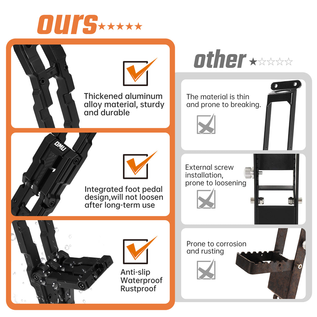 OMU Genesis Series Door Hinge Step Aluminum Door Hinge Step Folding Foot Pedal S