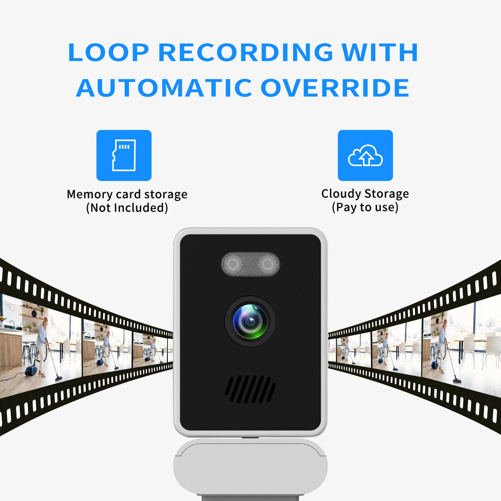 Window-Specific Security Camera, HD Night Vision USB Powered, Mobile Remote Wind